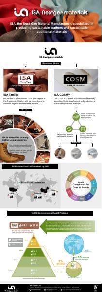 infographic2023_final