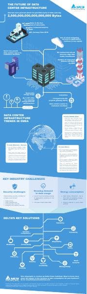 Infographic%20deltav4
