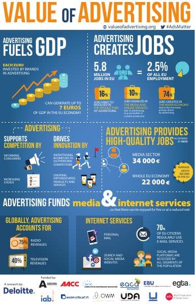 Infographie_Deloitte_VoA