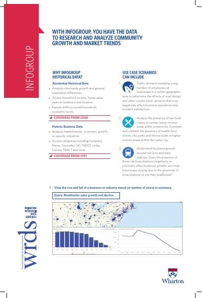 Infogroup_with_Visualizations_p