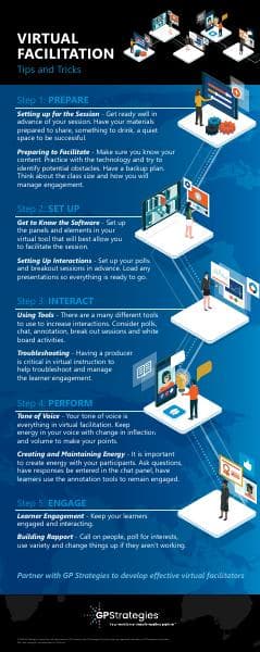 Infogrphc-VirtualFacilitation-3.23.20-x-OLopt