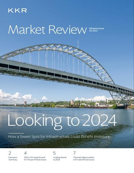 infra-market-review-2023