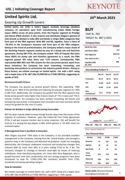 Initiating-Coverage-Report-USL