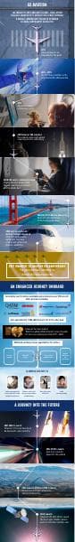 Inmarsat_GXAviation_5year_infographic.pdf.downloadasset