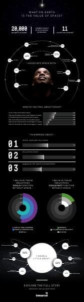 Inmarsat_Value_of_Space_Infographic