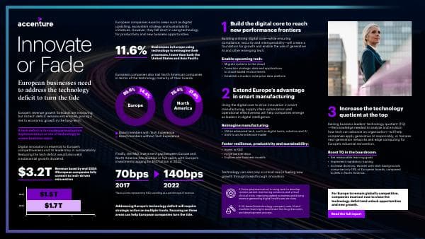 Innovate-Or-Fade-Infographic-FINAL-2