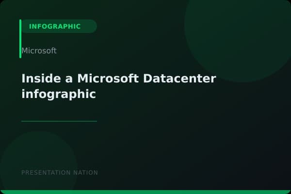 Inside-a-Microsoft-Datacenter-infographic