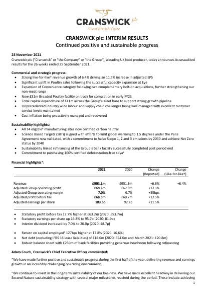 Interim%20statement%20FY22%20-%20FINAL