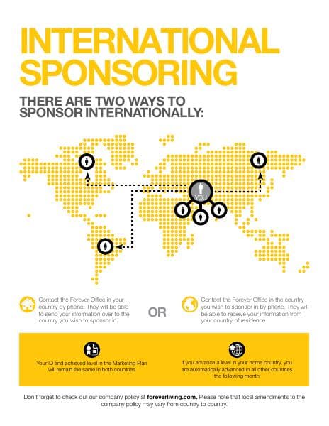 International_Sponsoring_Directory%20(Updated%20July%202023)