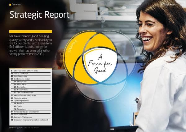 Intertek_ARA21_Strategic_Report