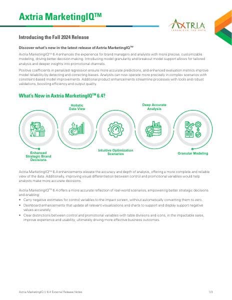 Introducing%20the%20Axtria%20MarketingIQ%E2%84%A2%20Fall%202024%20Release%20-%20V6.4