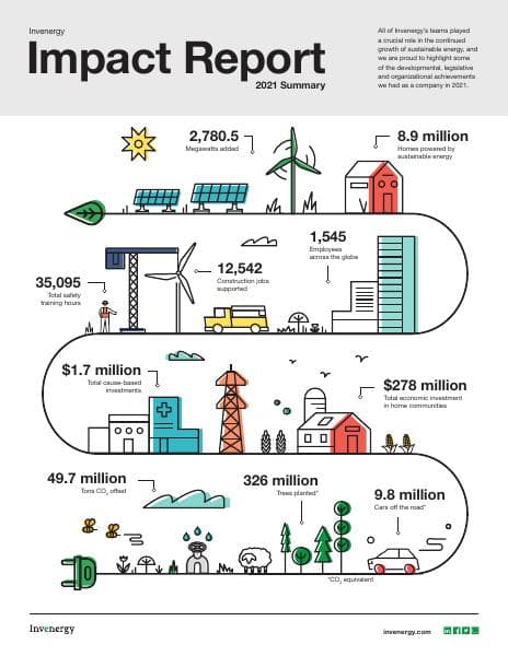 Invenergy_ImpactReport2021_OnePager_(1)