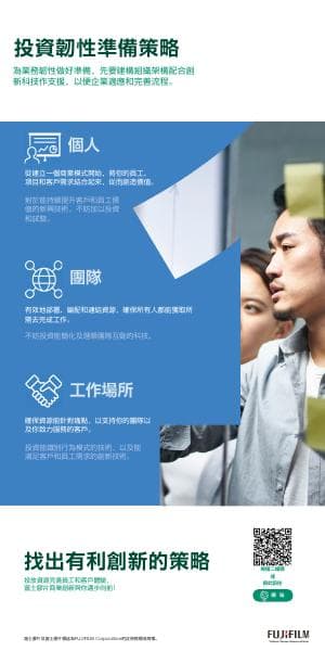 investing-in-resilience-preparation-strategies-infographic