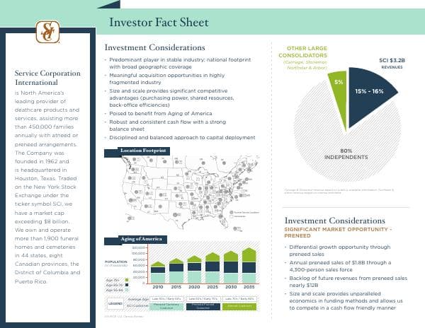 Investor-Fact-Sheet-v7