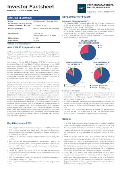 Investor%20Factsheet