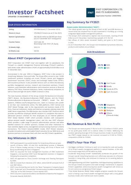 Investor%20Factsheet%20FY2021