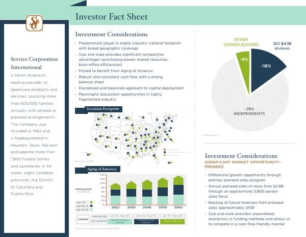 Investor+Fact+Sheet+revised+3Q+2024