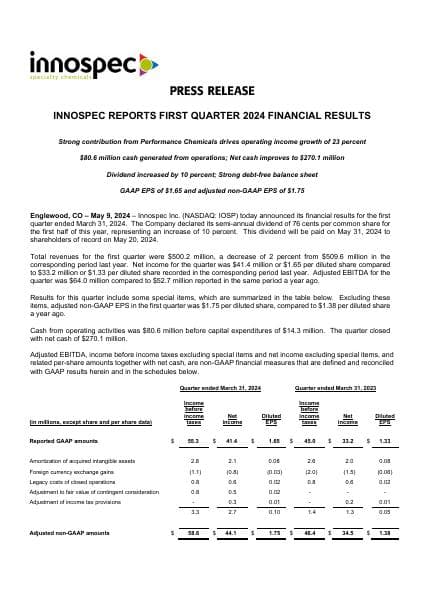 IOSP_Q12024_Earnings_PR