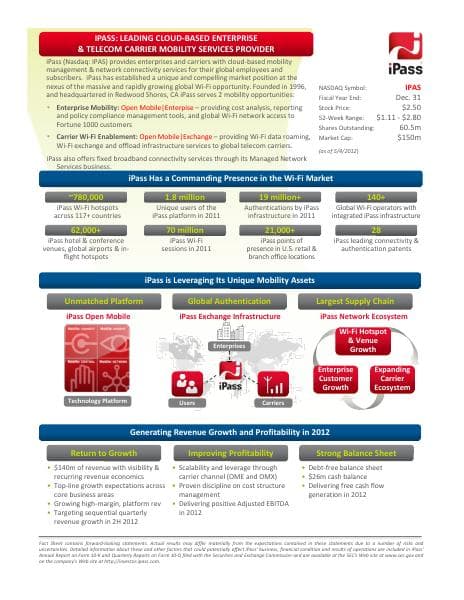 iPass%20Inc.%20(IPAS)%20Company%20Presentation%20--%20Fact%20Sheet%20(May%202012)