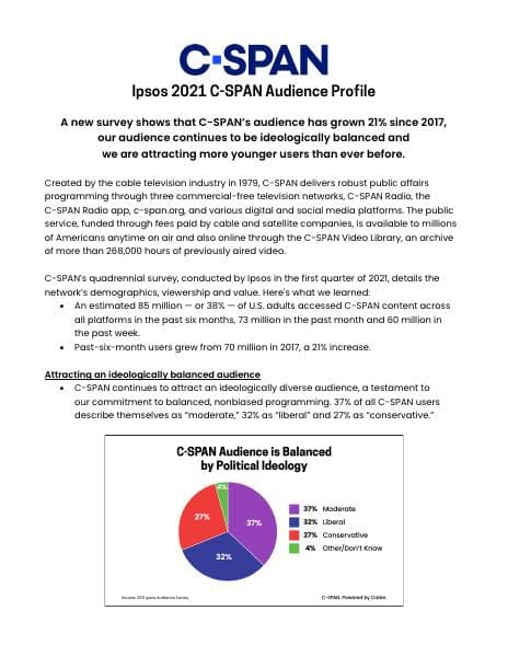 Ipsos+2021+C-SPAN+Audience+Profile