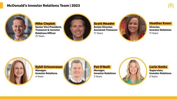 IR%20Team%20Headshots%202023.12.05