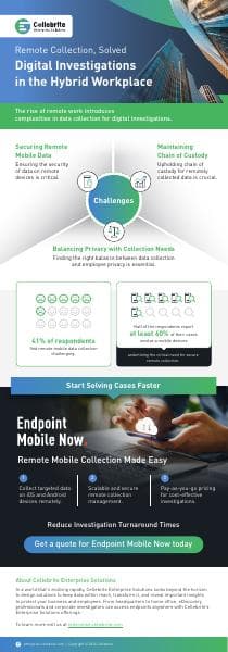 ITS-2024_Infographic-2_FINAL