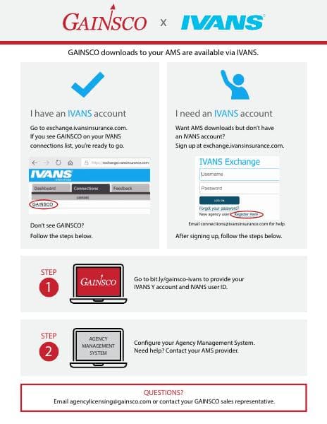 IVANS_GAINSCO_Infographic-10