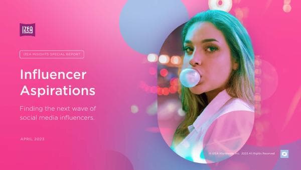 IZEA%20Insights%20-%202023%20Influencer%20Aspirations