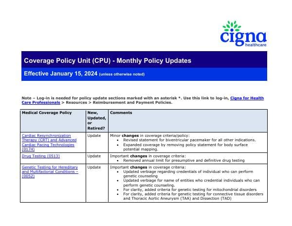 january_2024_policy_updates