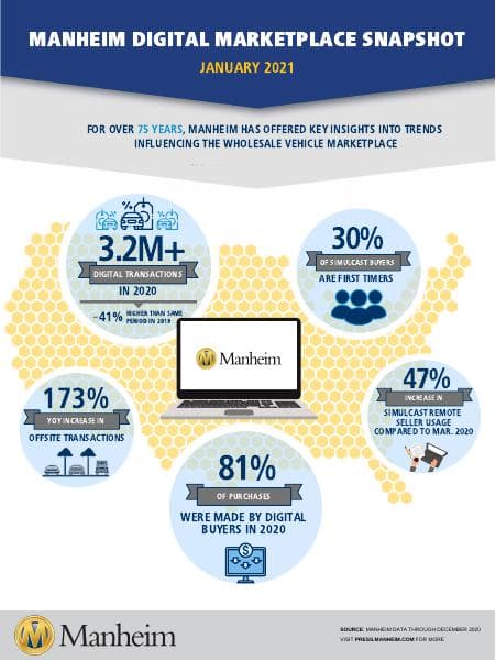 January%20Digital%20Infographic%20%281%29