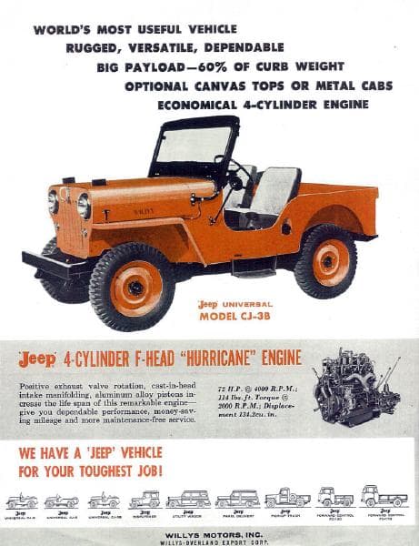 Jeep_US%20CJ_1958