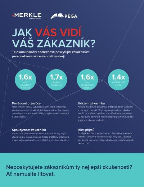 JOB-003629_Merkle%20_Infographic_cze