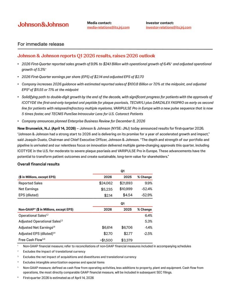 2026 First-Quarter Press Release & Supplemental Schedules(opens in new window)