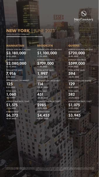 JUNE_Market_Update_2023