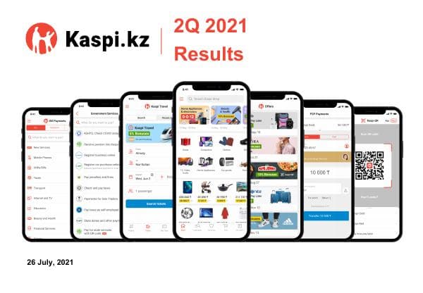 Kaspi.kz 2Q21  Presentation