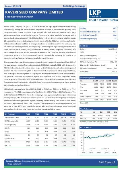Kaveri-Seeds-Company-LTD-15012024-lkp