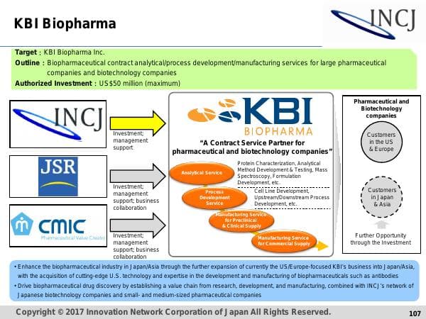 KBI%20Biopharma