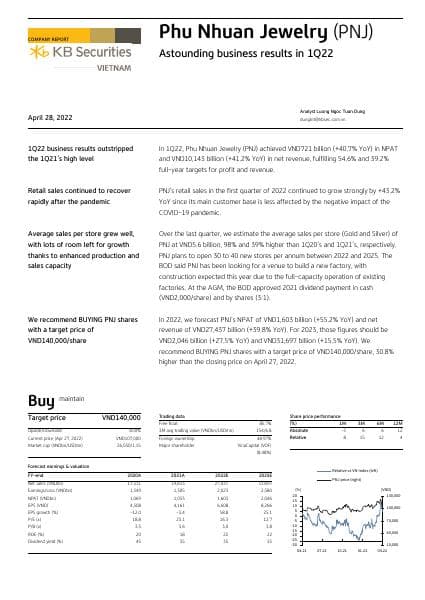 KBSV_1Q22Update_PNJ_Eng_20220428