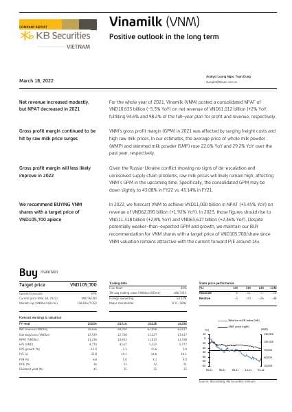 KBSV_4Q21Update_VNM_20220318