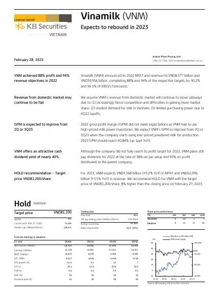 KBSV_VNM_4Q22Update_Eng