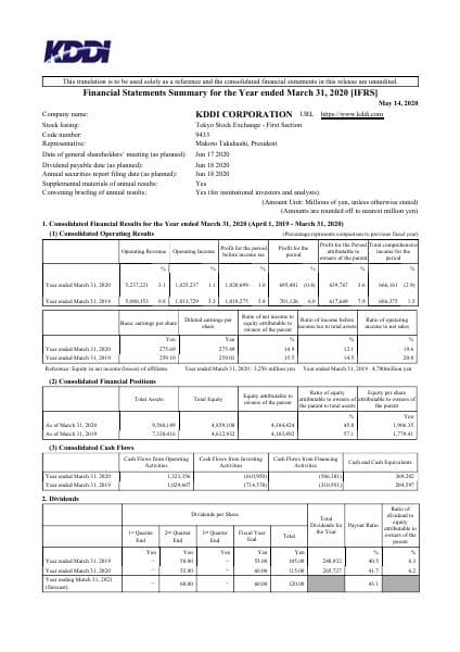 kddi_200514_e_statement_full_xzE6ba