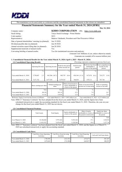 kddi_240510_e_statement_full_kGRSOs