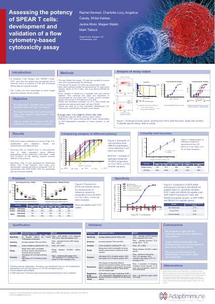 Kenneil_et_al_BEBPA_2019_FINAL