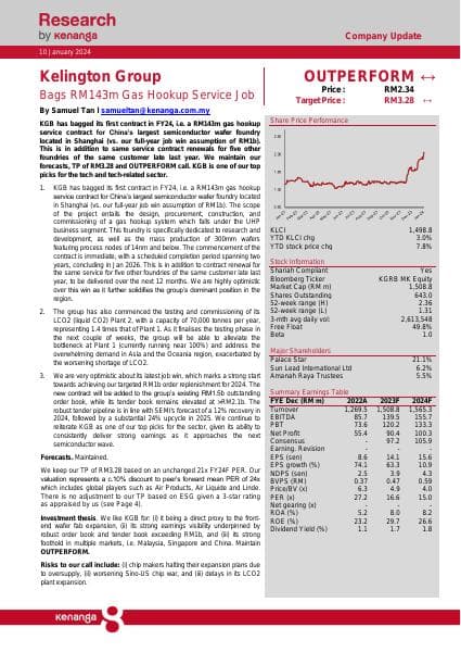 KGB-240110-CU-Kenanga