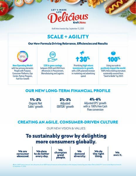 khc_investorDay_Info