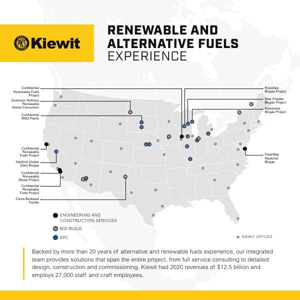 Kiewit_Alternative-and-Renewable-Fuels-Experience