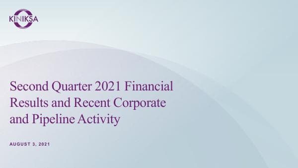 Kiniksa Pharmaceuticals_August_2021_765_73765