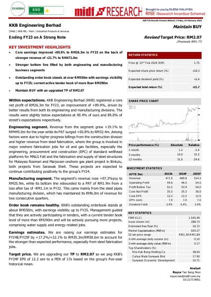 kkb-4q23-ending_fy23_on_a_strong_note-midf-230224