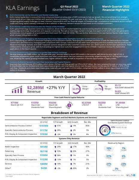 KLA_EarningsIG_Q1_2022_vFINAL+%282%29