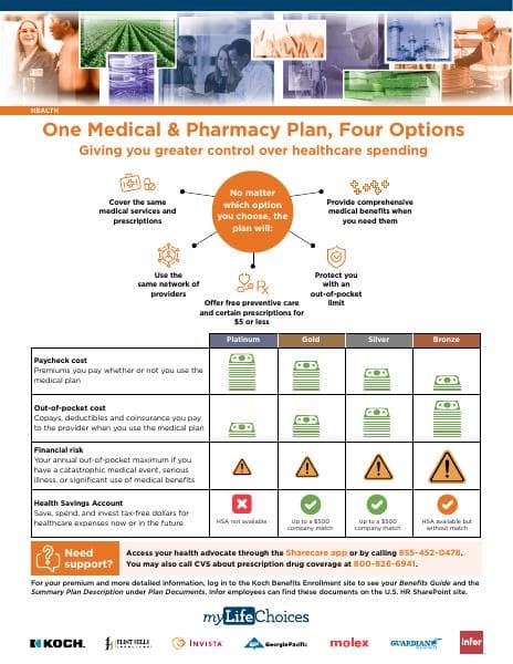Koch_Benefits_All_In_One